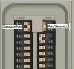 K-9310 Panel Photo With Main Off and Generator On