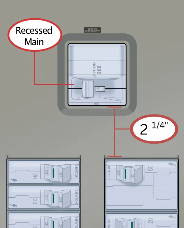 Image of K-9510 LevintonMainPicture
