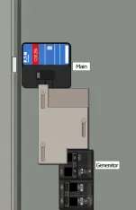 K-6717 Panel Photo With Main On and Generator Off