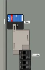 K-6717 Panel Photo With Main Off and Generator On