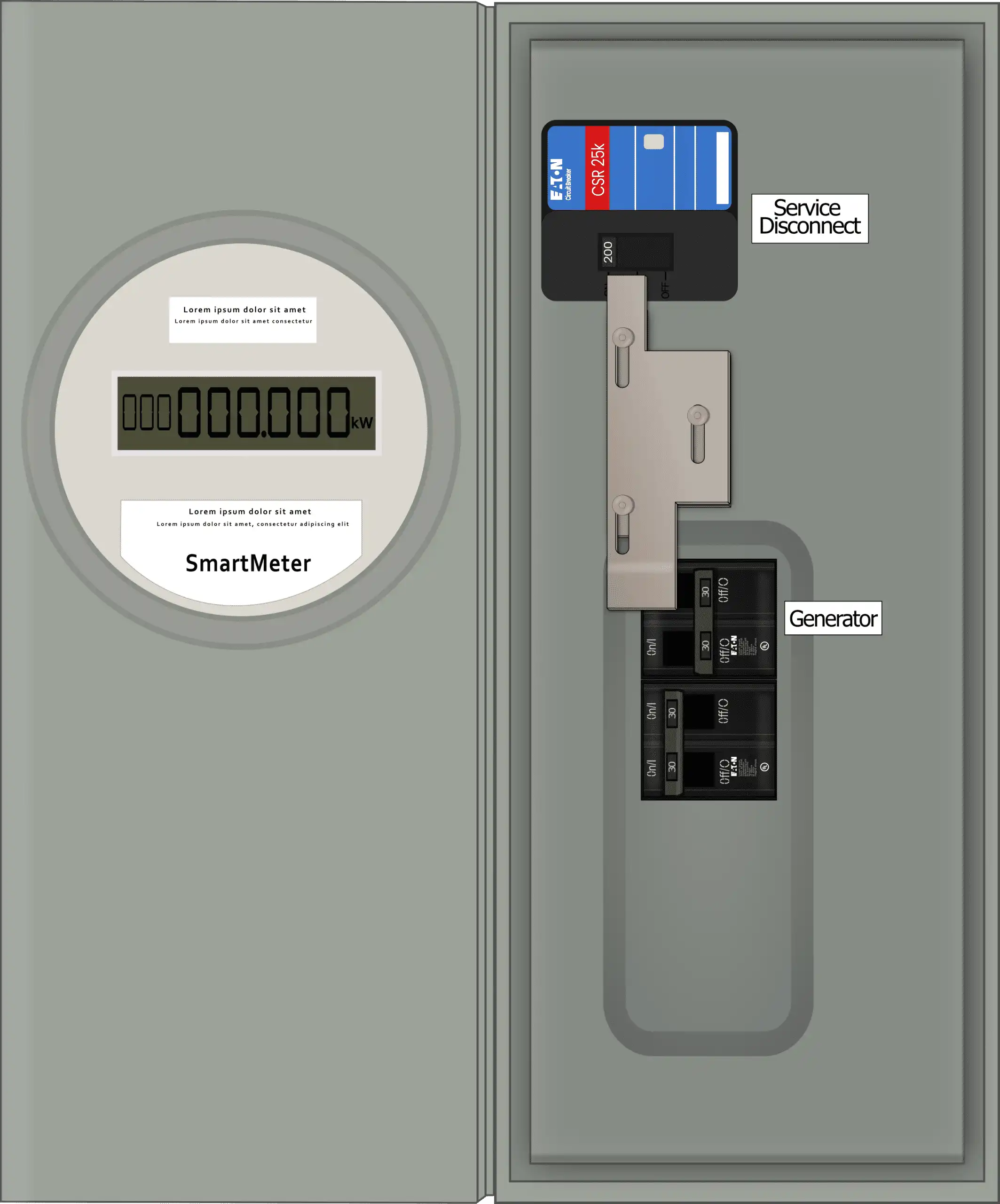 K-6716 Panel Photo With Main On and Generator Off