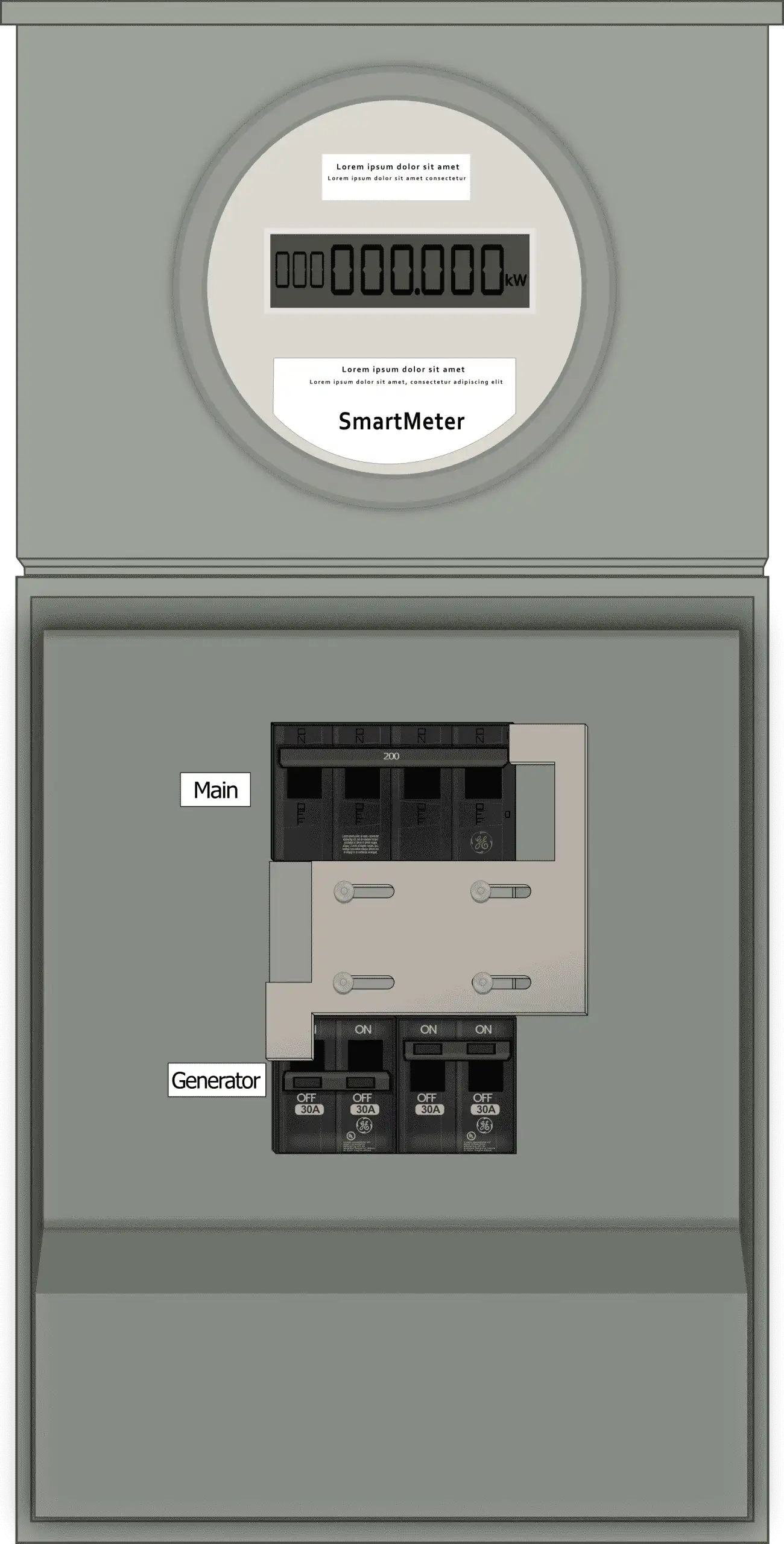 K-8510 Panel Photo With Main On and Generator Off