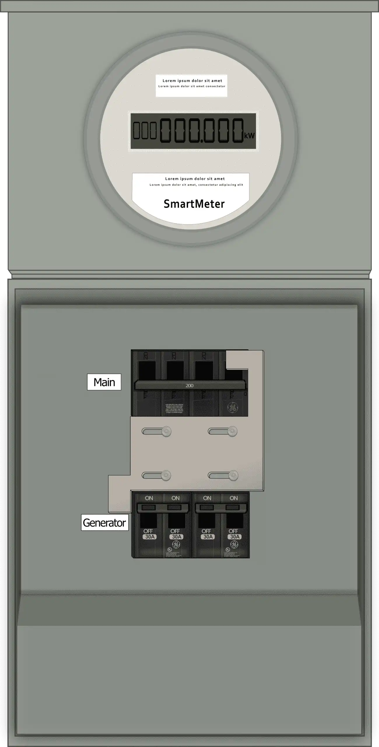 K-8510 Panel Photo With Main Off and Generator On