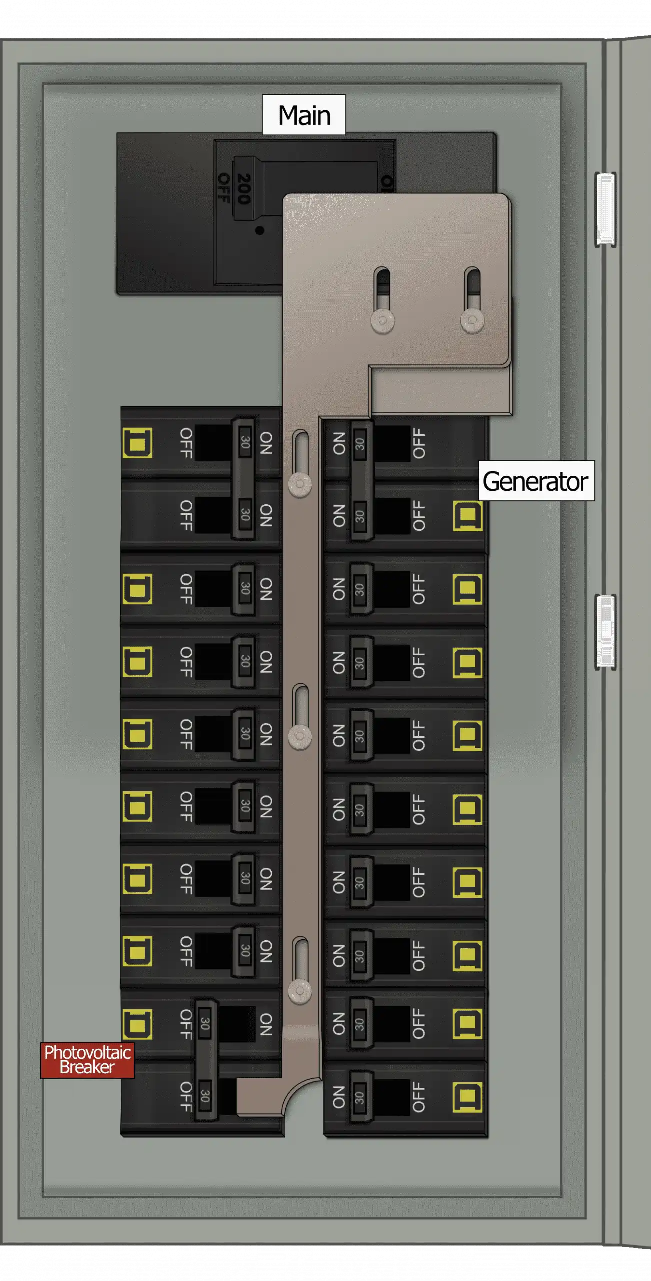 KS-5012 Panel Photo With Main Off and Generator On