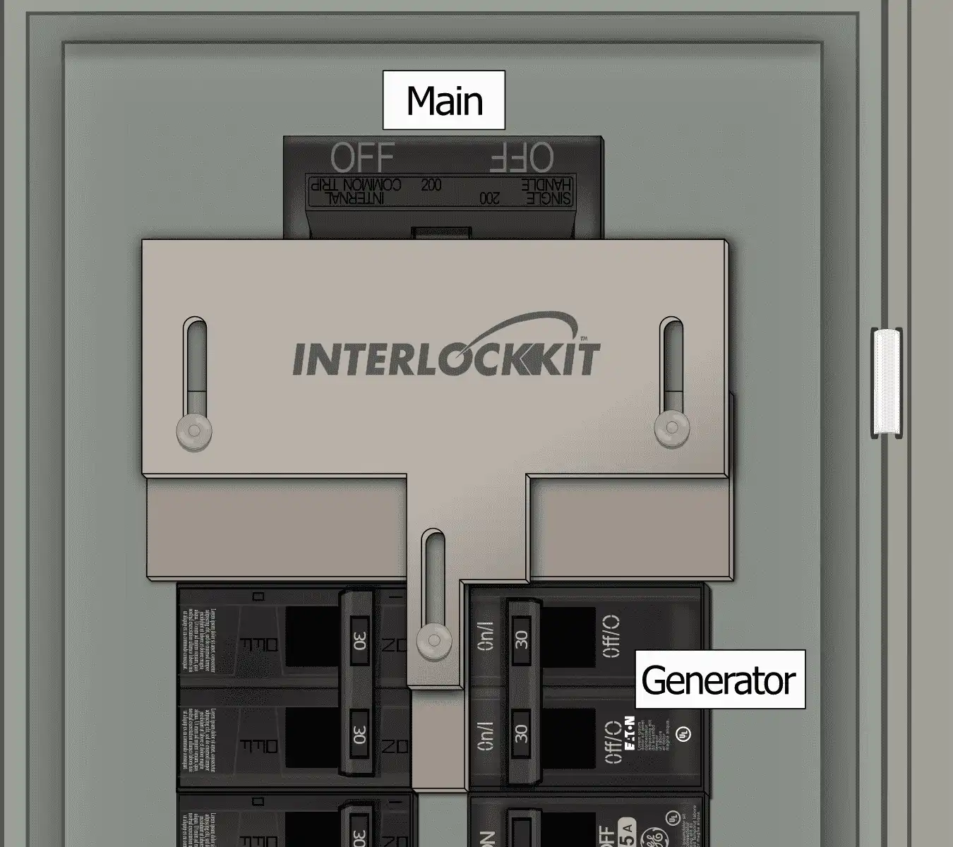 K-4410M Panel Photo With Main Off and Generator On