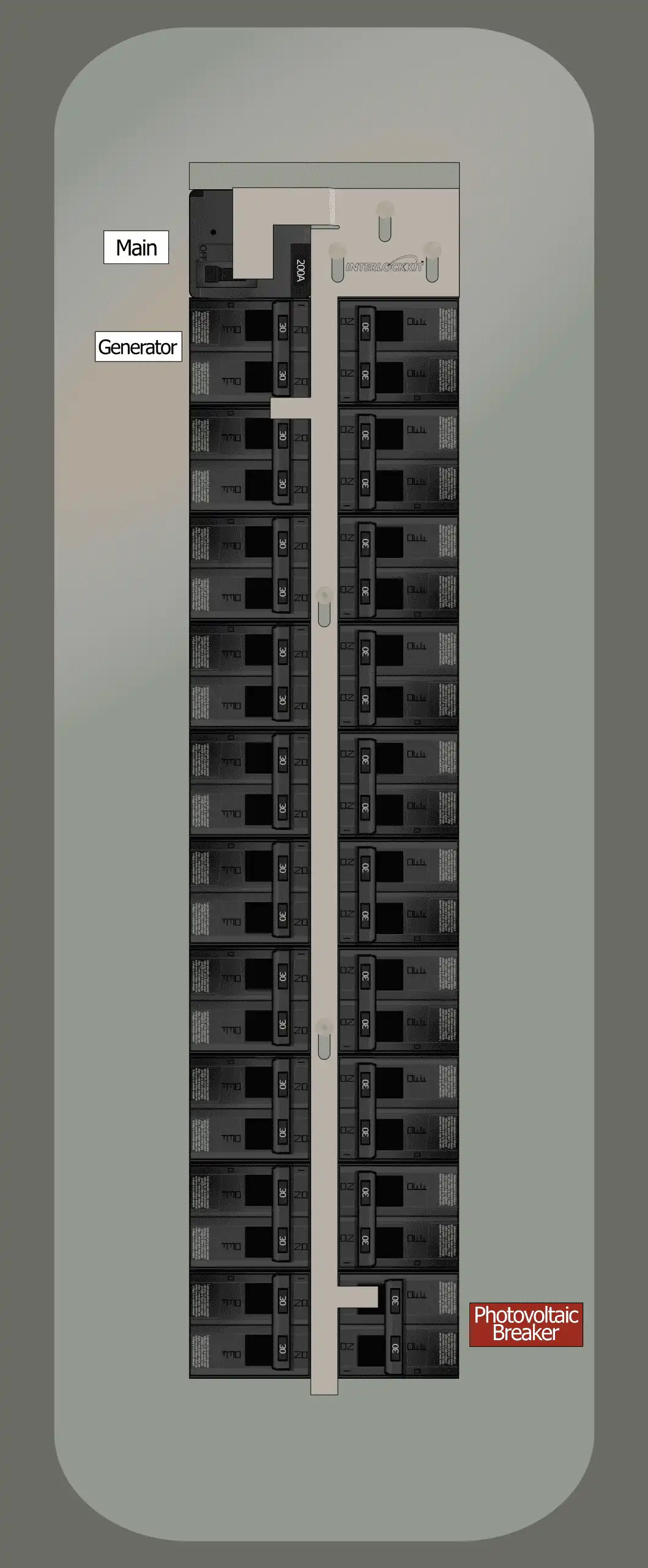 KS-1215 Panel Photo With Main Off and Solar Off and Generator On
