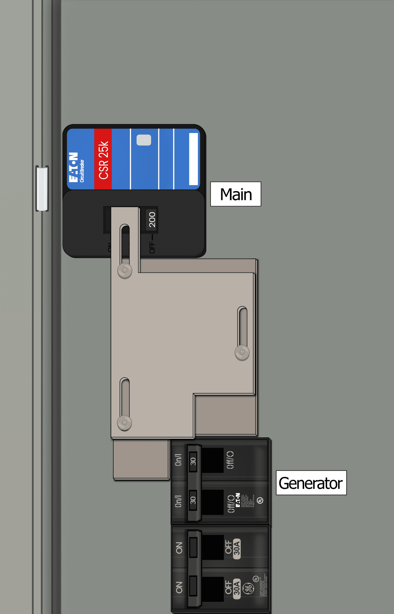 K-6717 Panel Photo With Main Off and Generator On