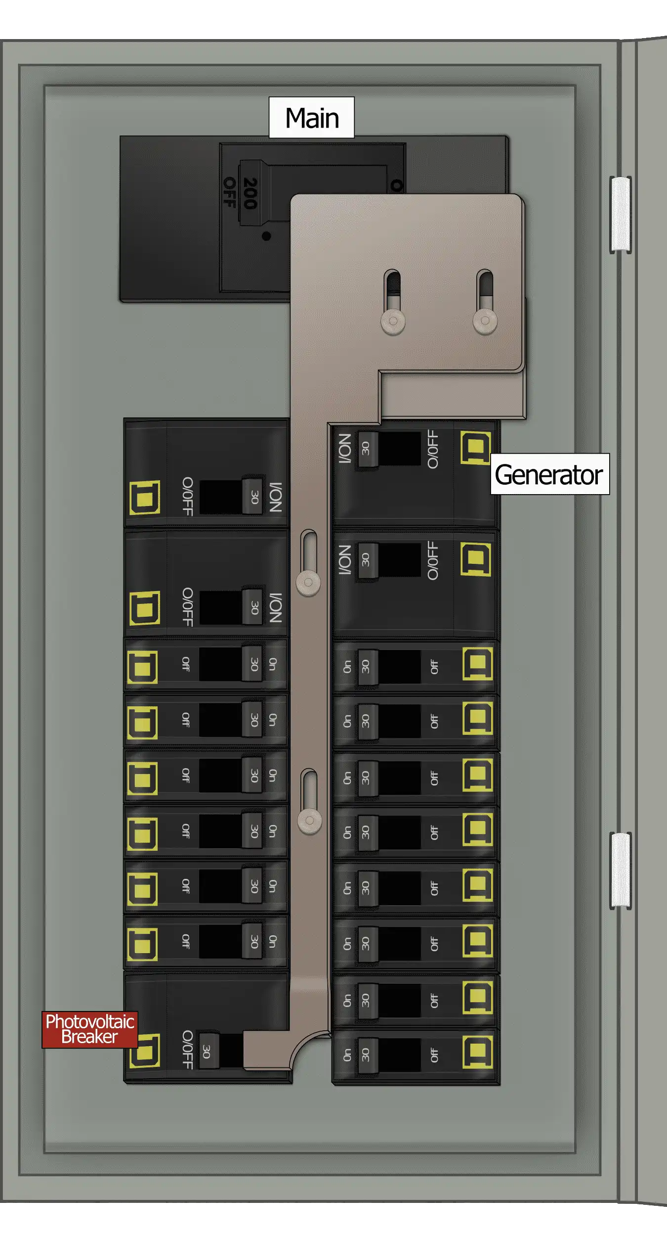 KS-5012 QO Panel Photo With Main Off and Generator On