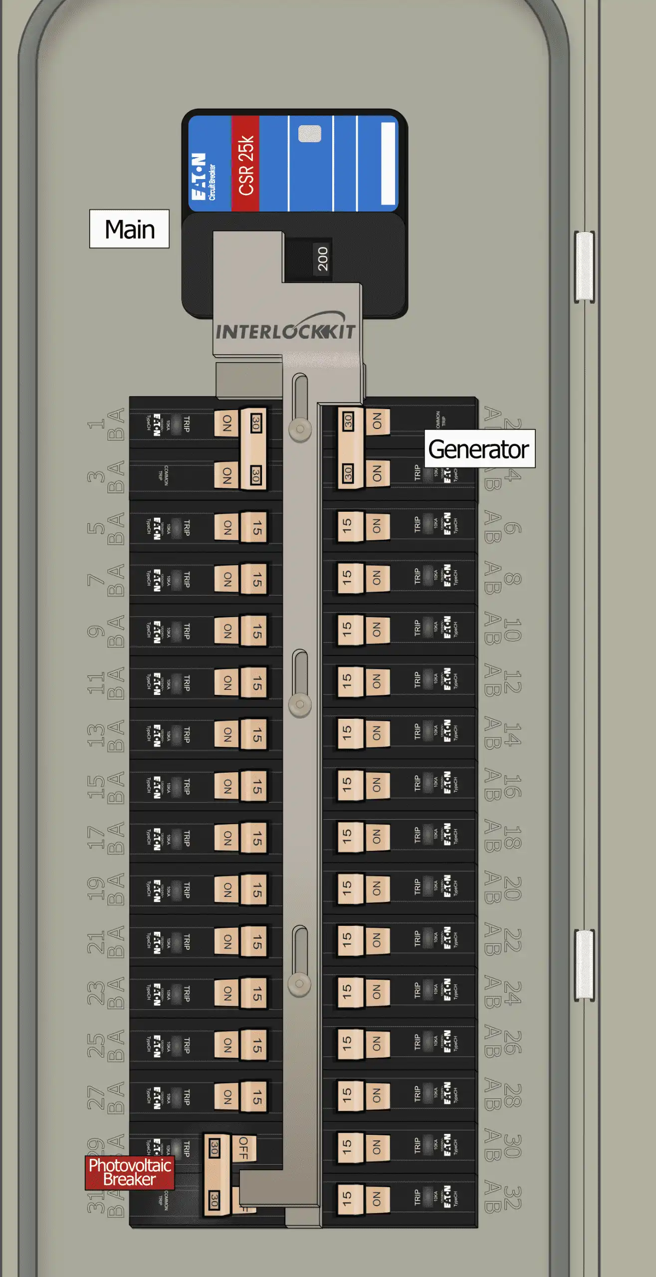 KS-6513 CH Solar Interlock Kit Panel Photo, With Main and Solar Off and Generator On