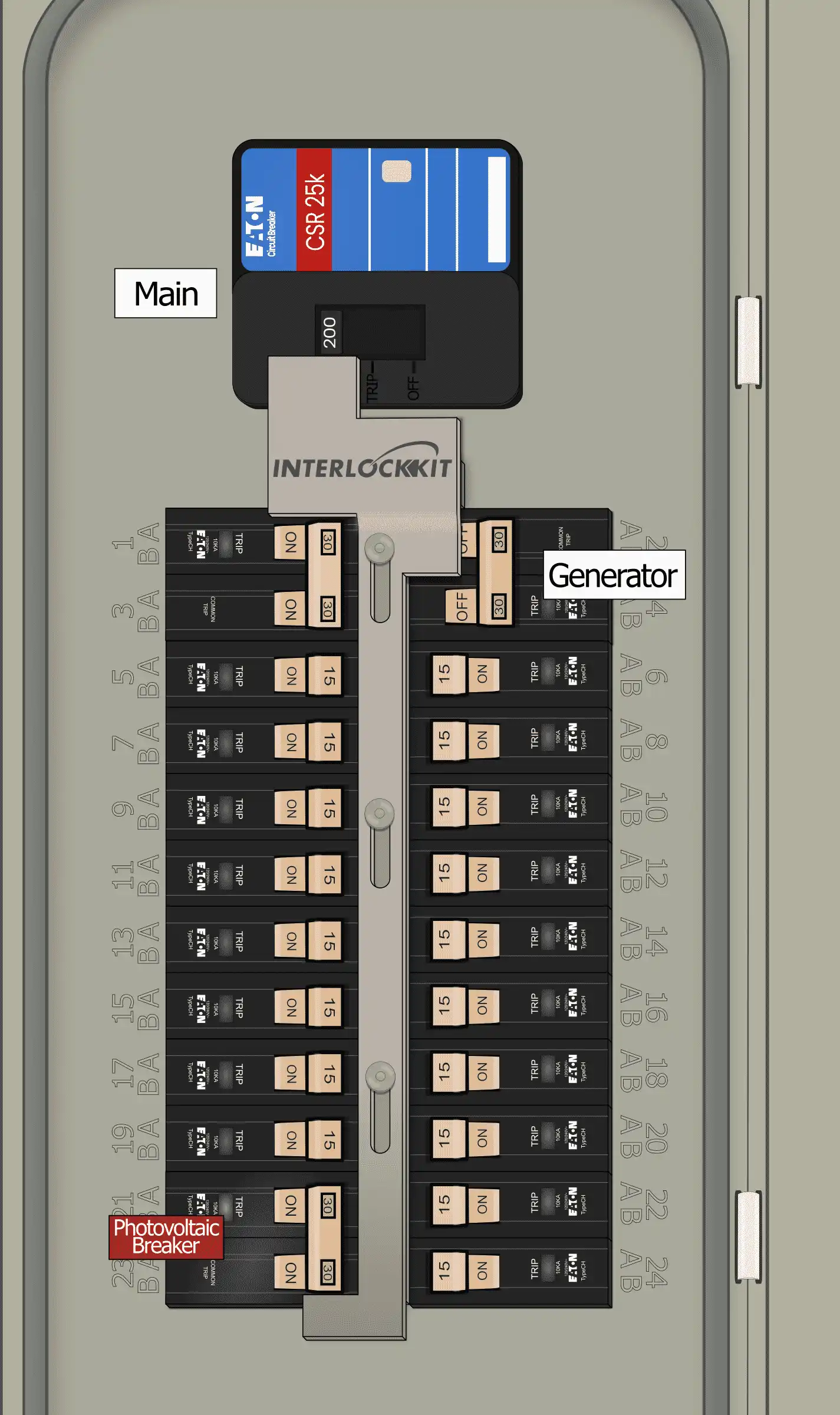 KS-6512 CH Solar Interlock Kit Panel Photo, With Main and Solar On and Generator Off