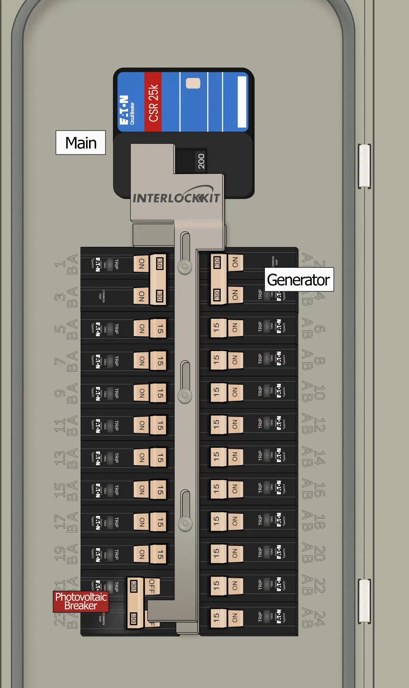 KS-6512 CH Solar Interlock Kit Panel Photo, With Main and Solar Off and Generator On