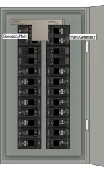 K-9410 Panel Photo With Main On and Generator Off
