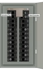 K-9410 Panel Photo With Main Off and Generator On