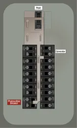 KS-8112 Panel Photo With Main Off and Generator On