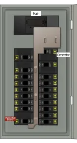 KS-5012 QO Panel Photo With Main On and Generator Off