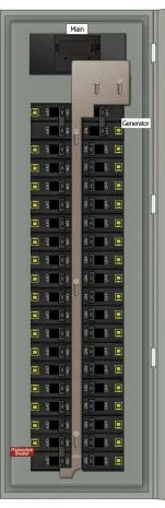 KS-5014 Panel Photo With Main On and Generator Off