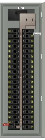 KS-5014 Panel Photo With Main Off and Generator On