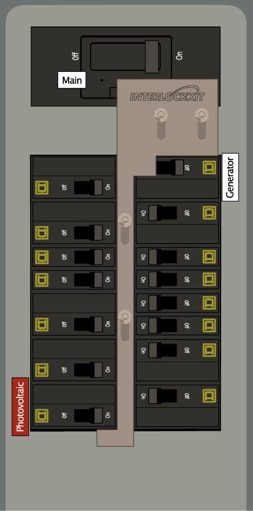 An image of KS-5012 QO Gen Off