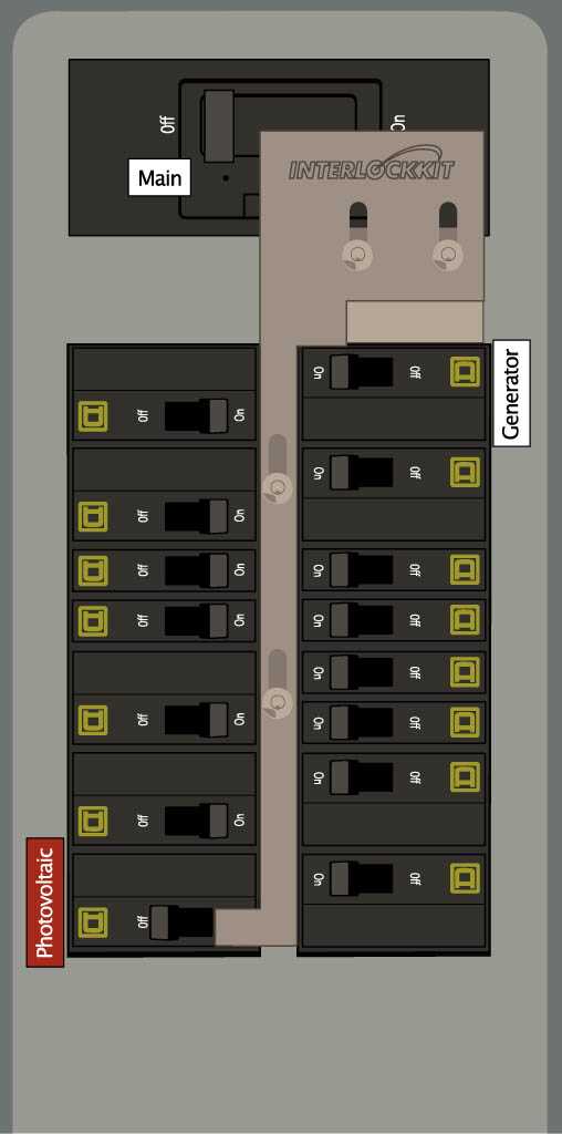 An image of KS-5012 QO Gen On