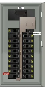 KS-5012 Panel Photo With Main On and Generator Off