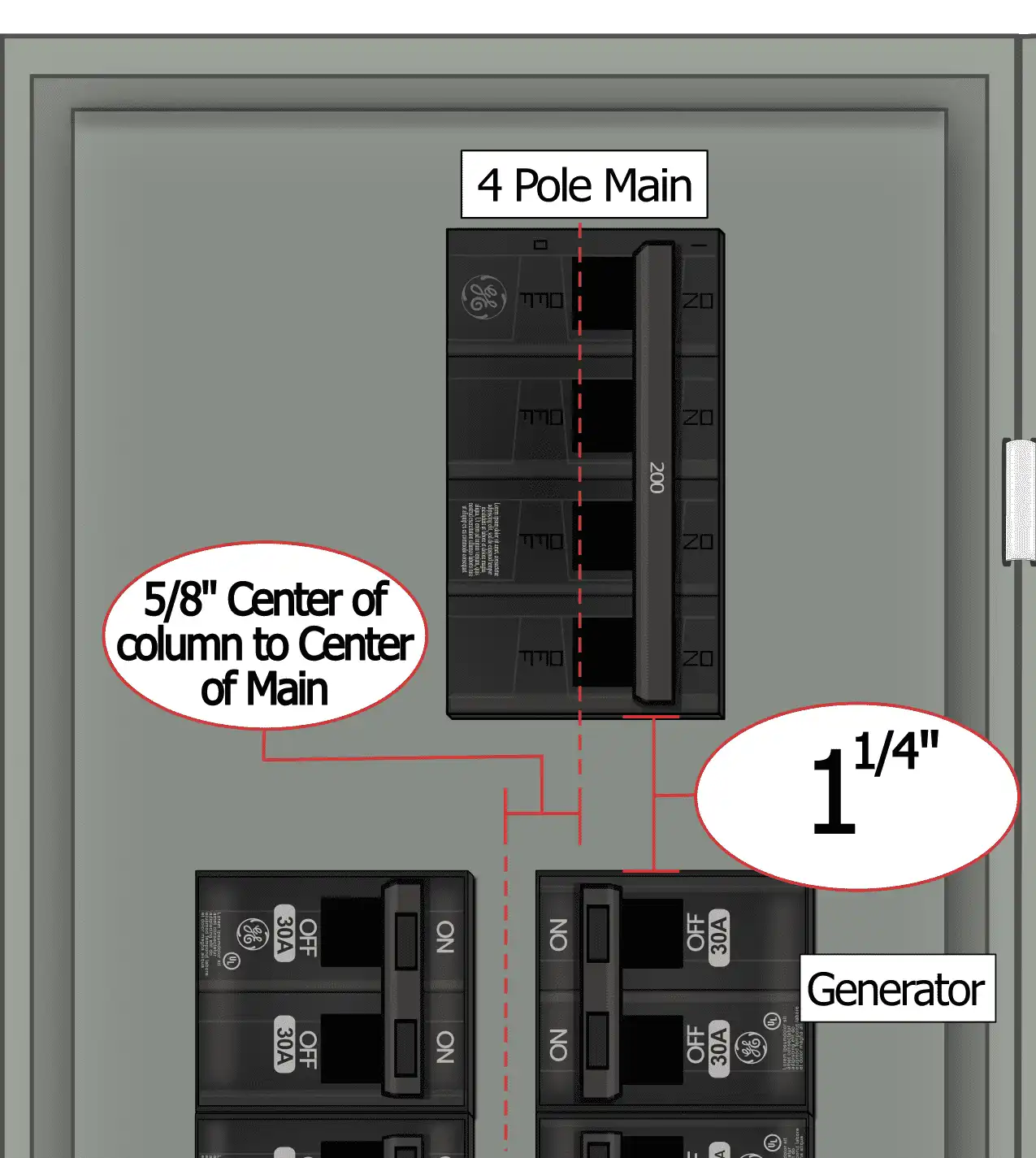 K-8010 Siemens generator interlock kit with stainless steel sliding plate, mounting hardware, and installation guide.