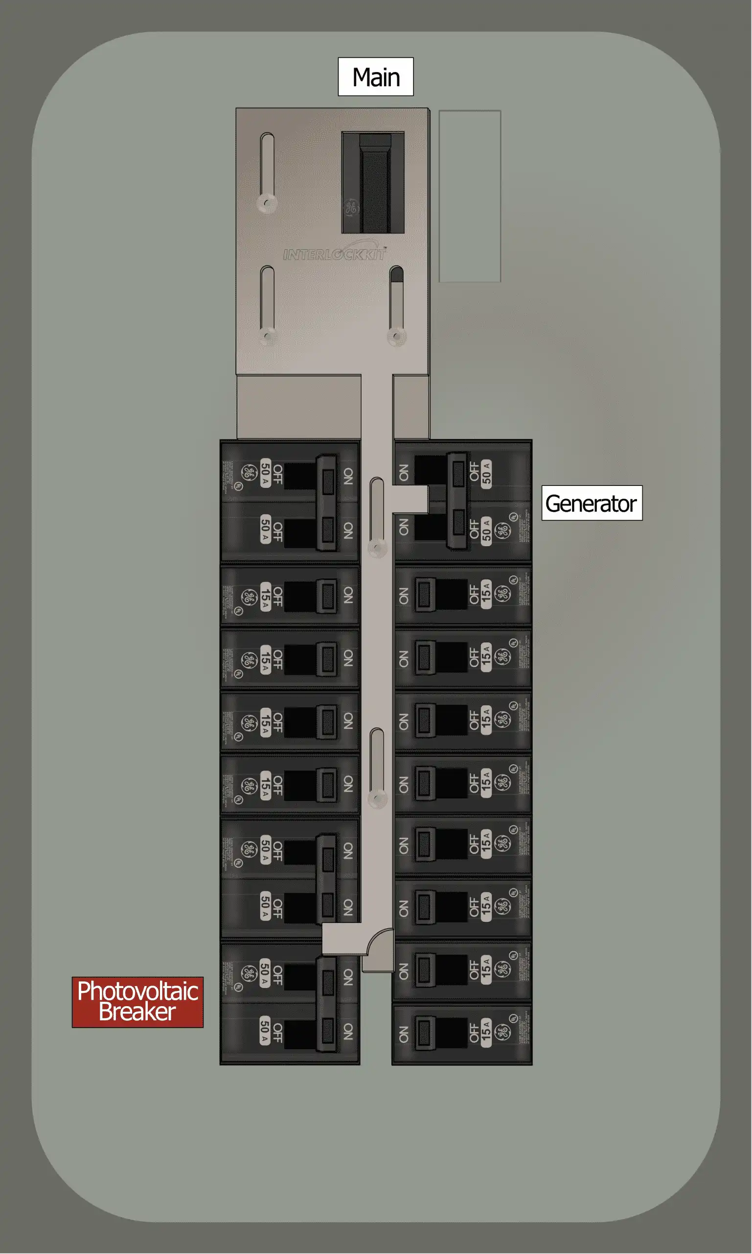KS-8112 Panel Photo With Main On and Generator Off