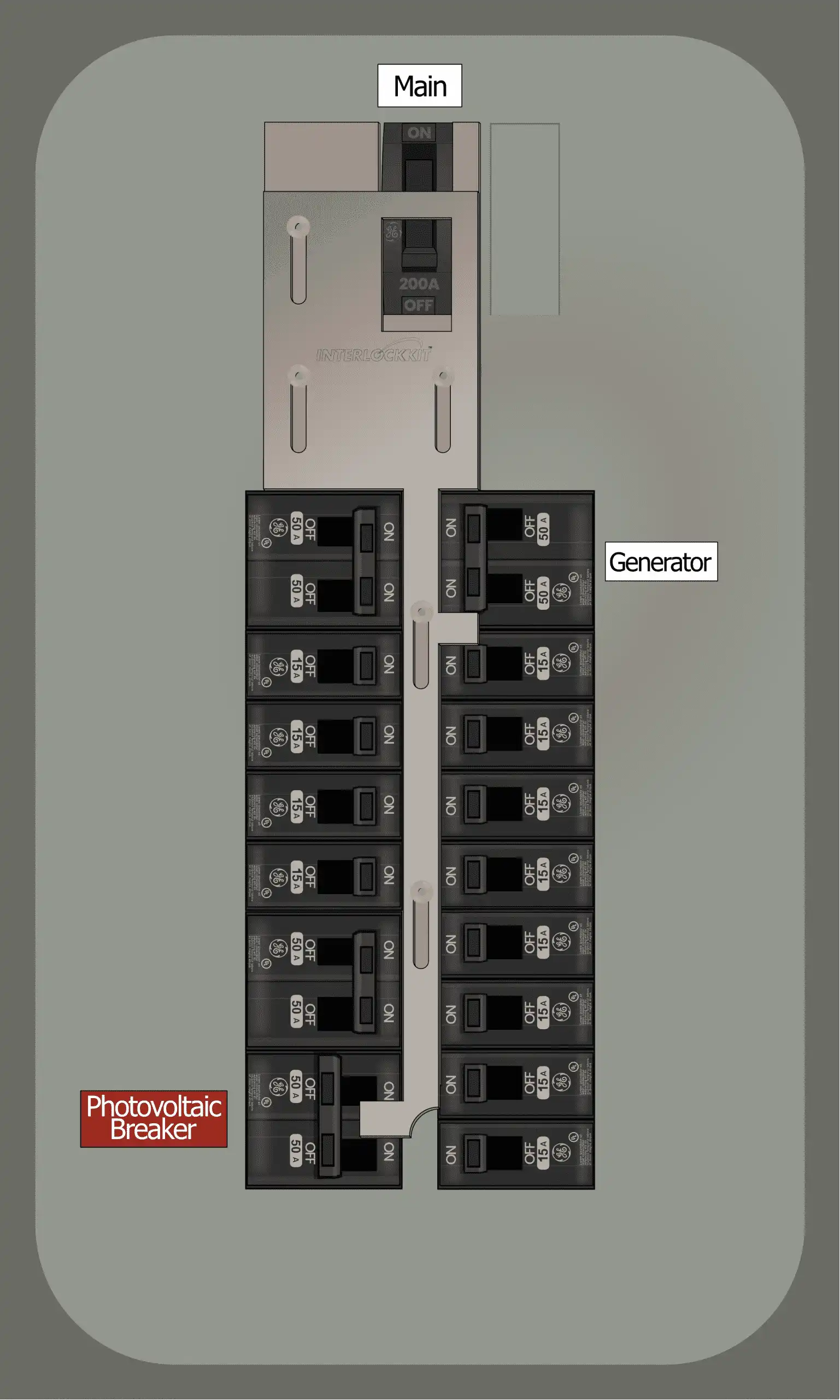 KS-8112 Panel Photo With Main Off and Generator On