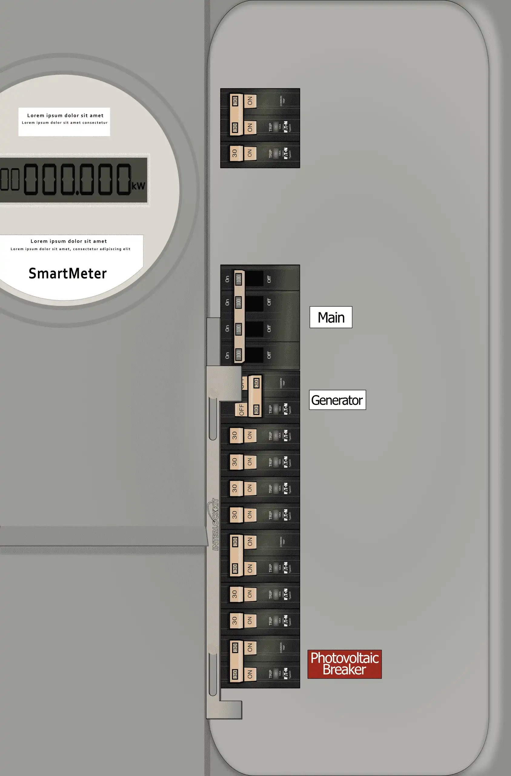 KS-1315 CH Panel Photo With Main On and Solar On and Generator Off