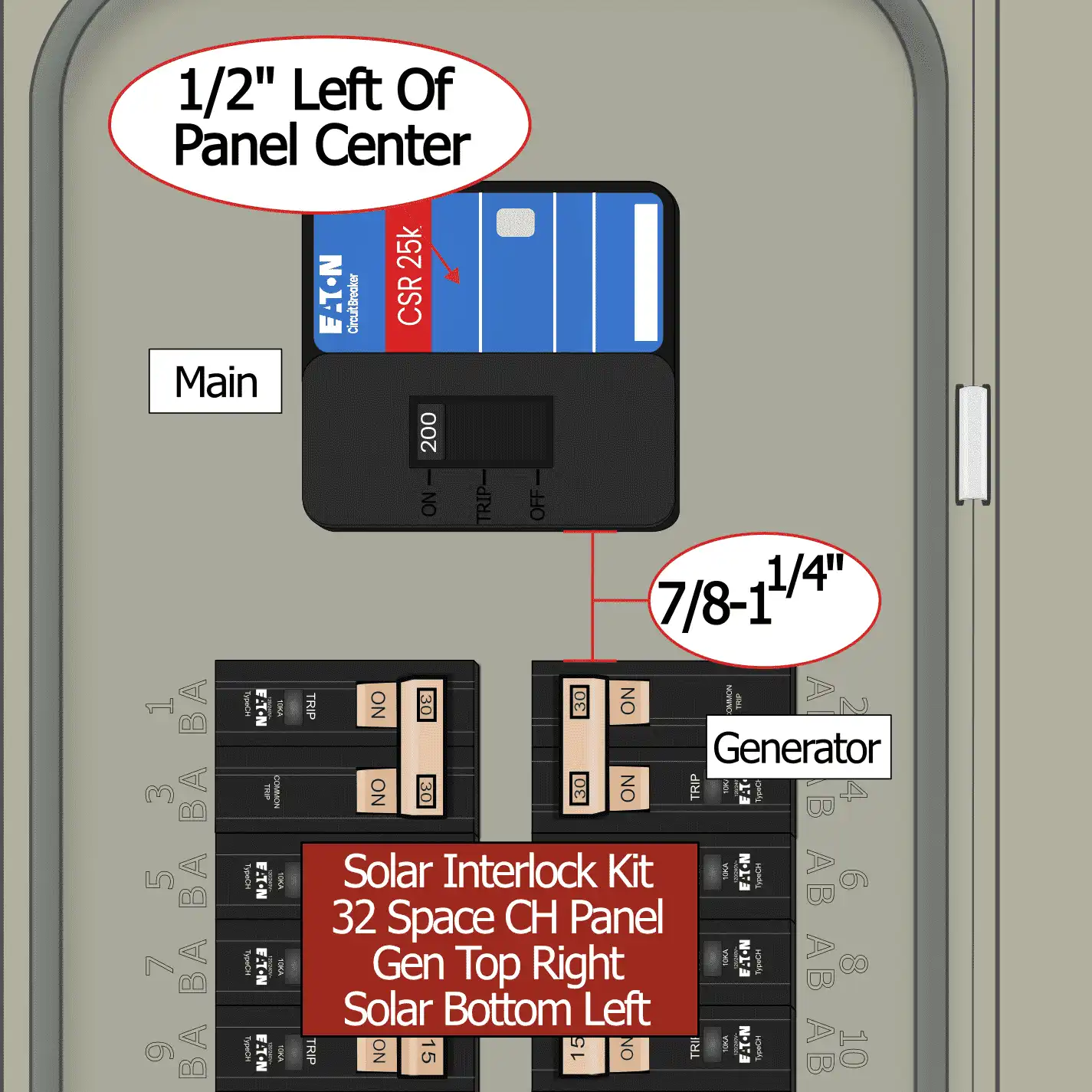 KS-6513 CH Solar Interlocked Eaton/CH 32 Space Panel, without Kit