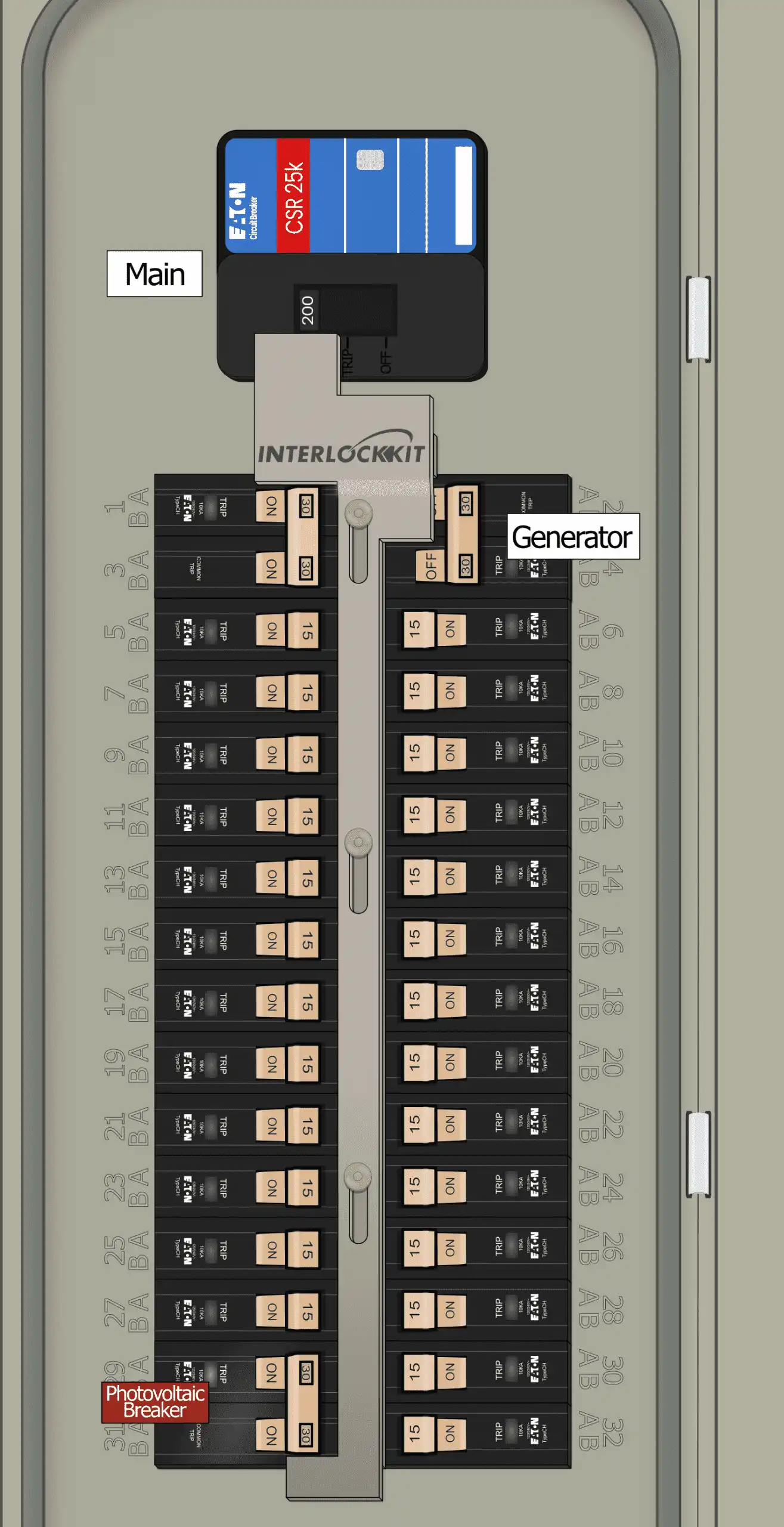 KS-6513 CH Solar Interlock Kit Panel Photo, With Main and Solar On and Generator Off