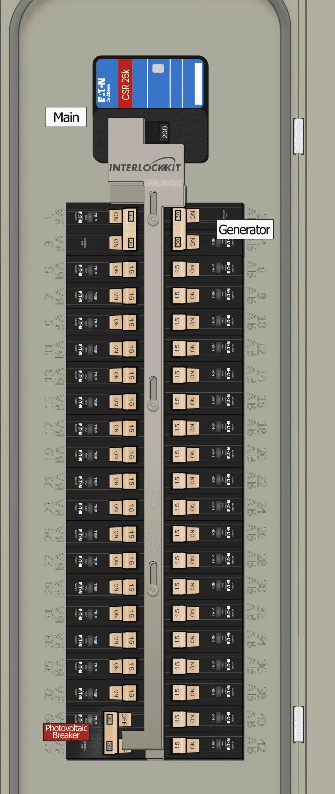KS-6514 CH Solar Interlock Kit Panel Photo, With Main and Solar Off and Generator On
