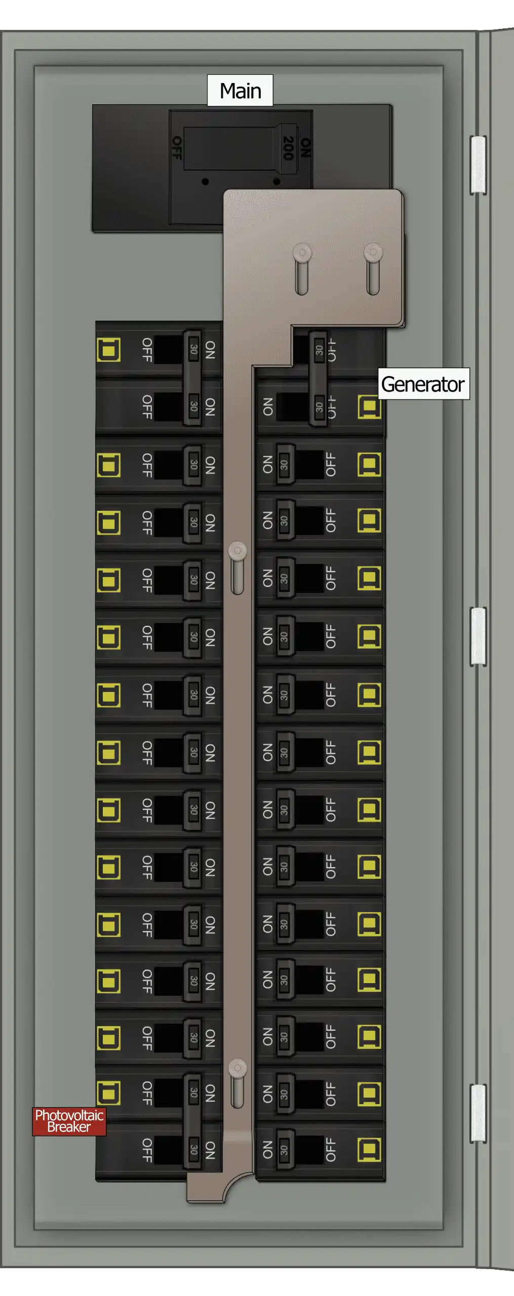 KS-5013 Panel Photo With Main On and Generator Off