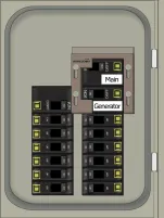 K-9110 Panel Photo With Main Off and Generator On