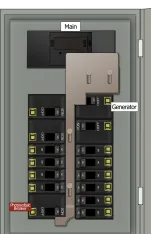 KS-5011 QO Panel Photo With Main On and Generator Off