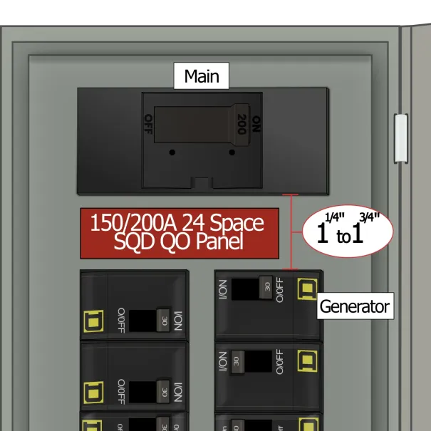 KS-5012 QO Panel Photo Without Kit