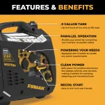 W01784 2100W inverter portable generator with labeled features and benefits