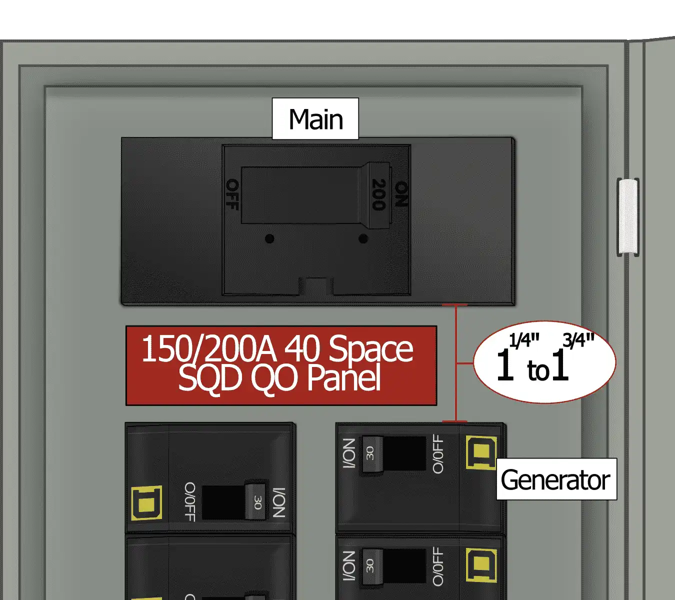 KS-5014 QO Panel Photo Without Kit