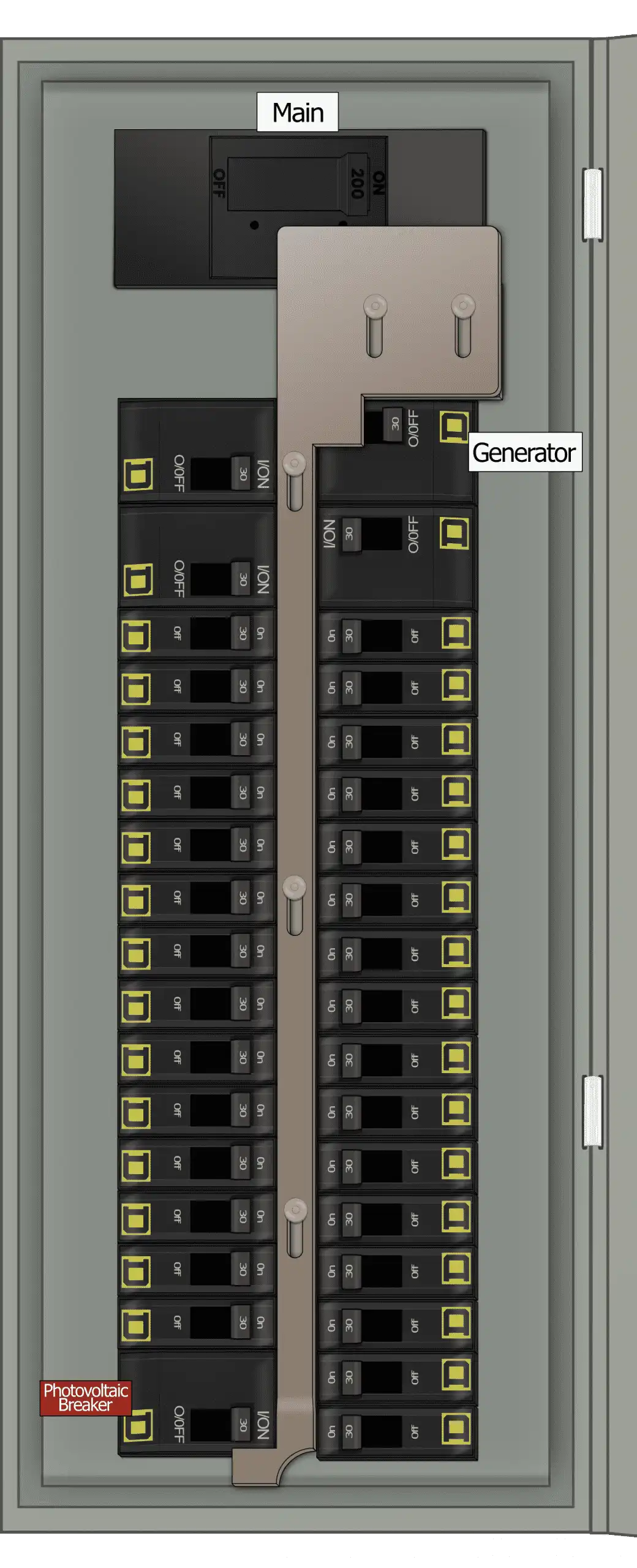KS-5014 QO Panel Photo With Main On and Generator Off