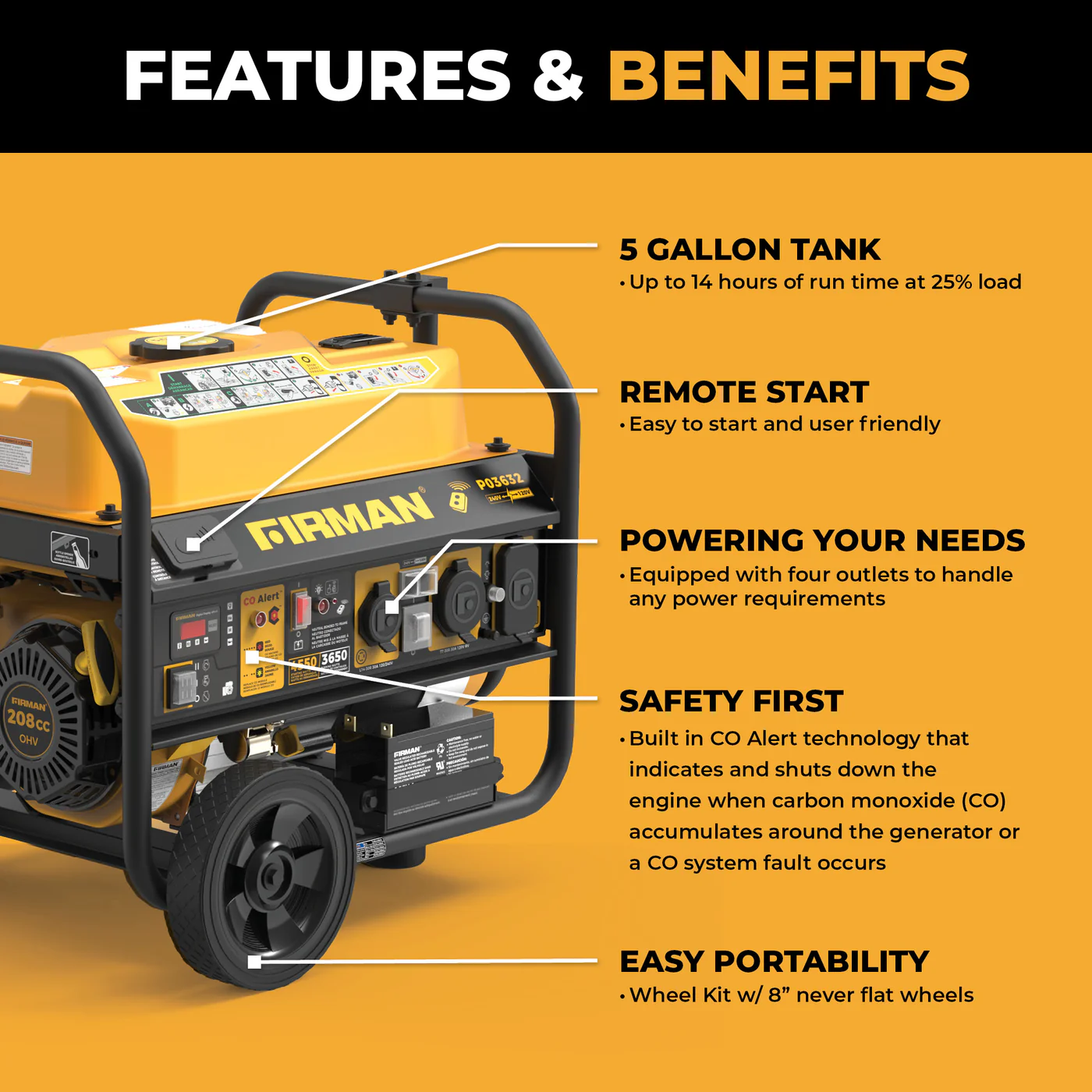 P03632 4550 3650 watt gas portable generator with remote start and labeled features