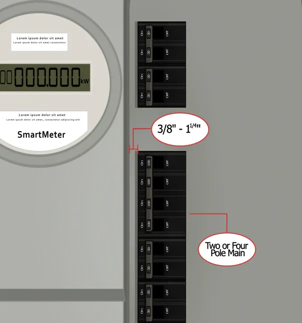 K-1315 measurements for BR breakers