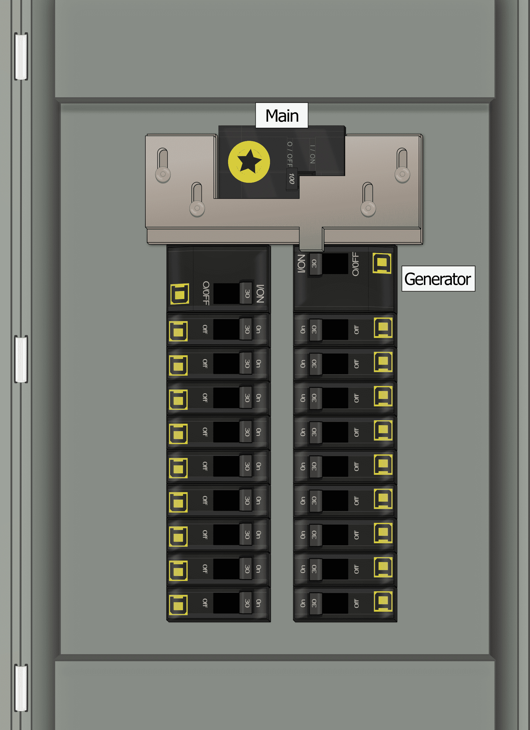 K-5110 Panel Photo With Main Off and Generator On