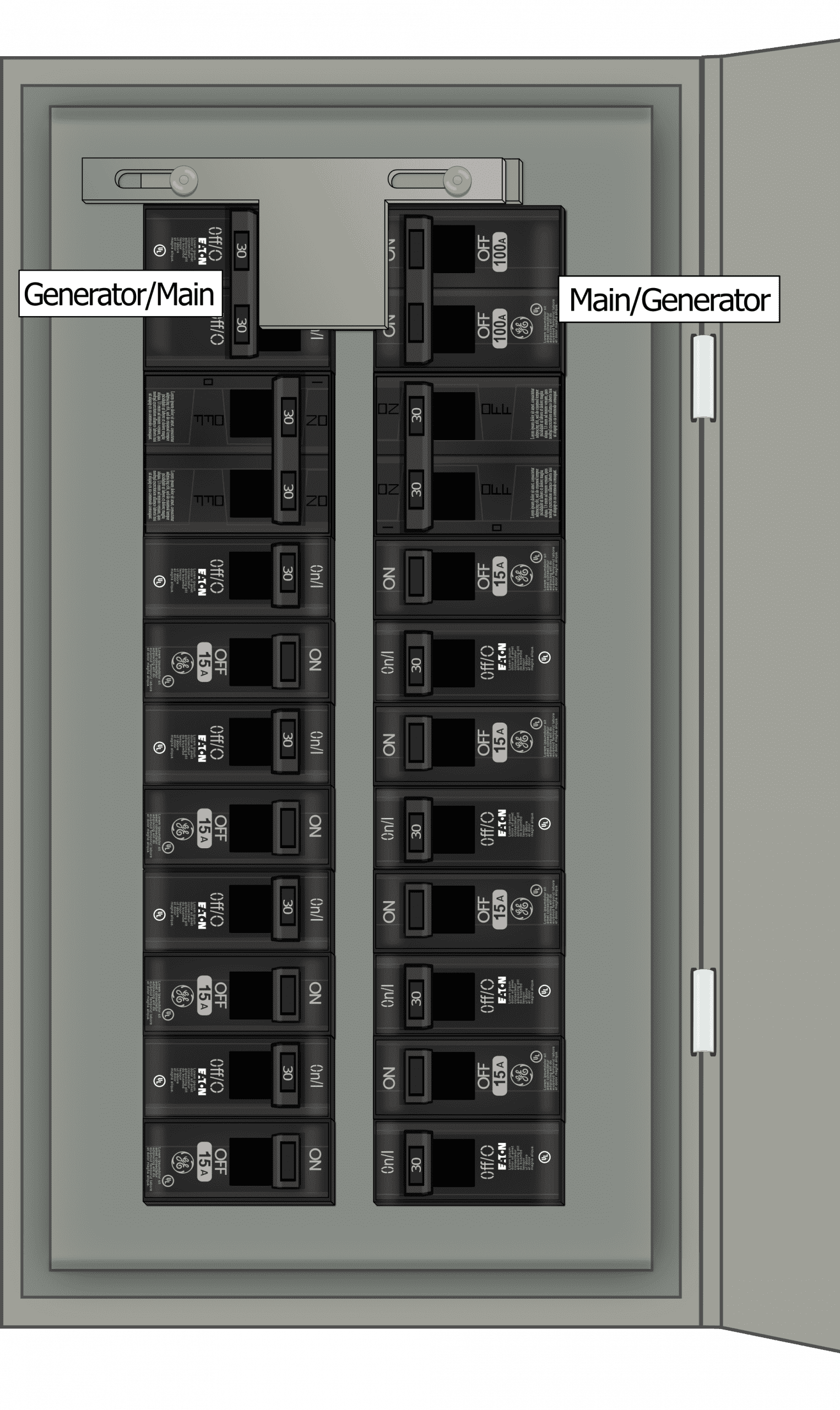 K-9410 Panel Photo With Main On and Generator Off