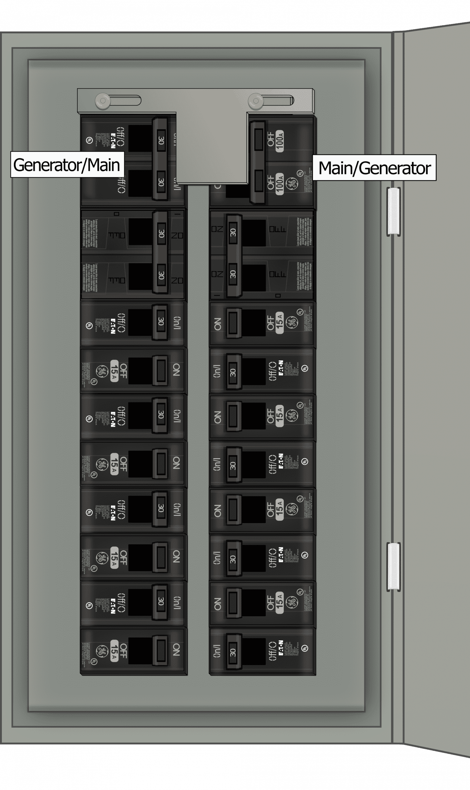 K-9410 Panel Photo With Main Off and Generator On
