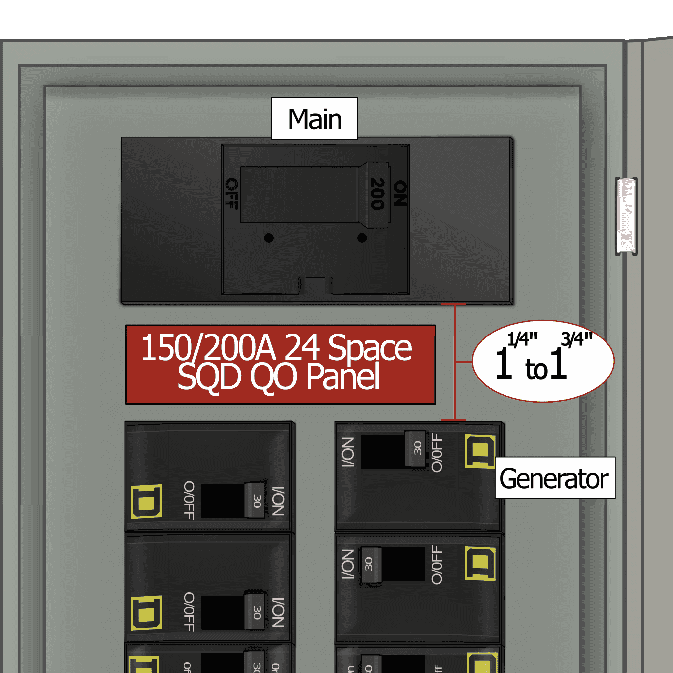 KS-5012 QO Panel Photo Without Kit