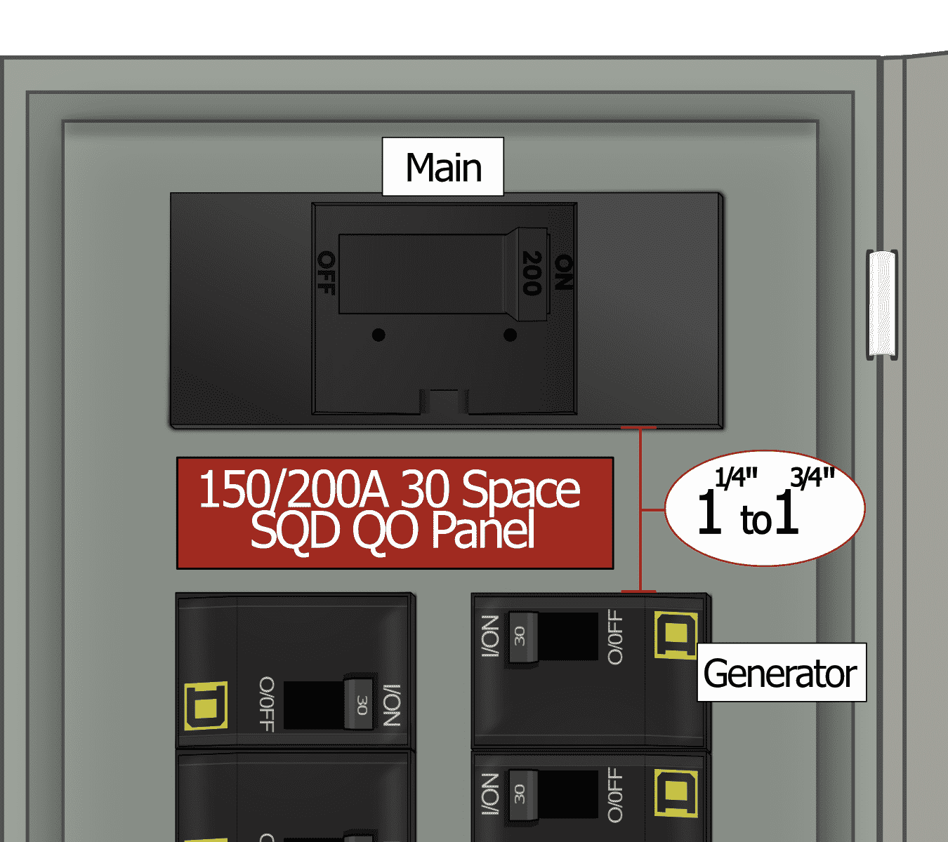 KS-5013 QO Panel Photo Without Kit