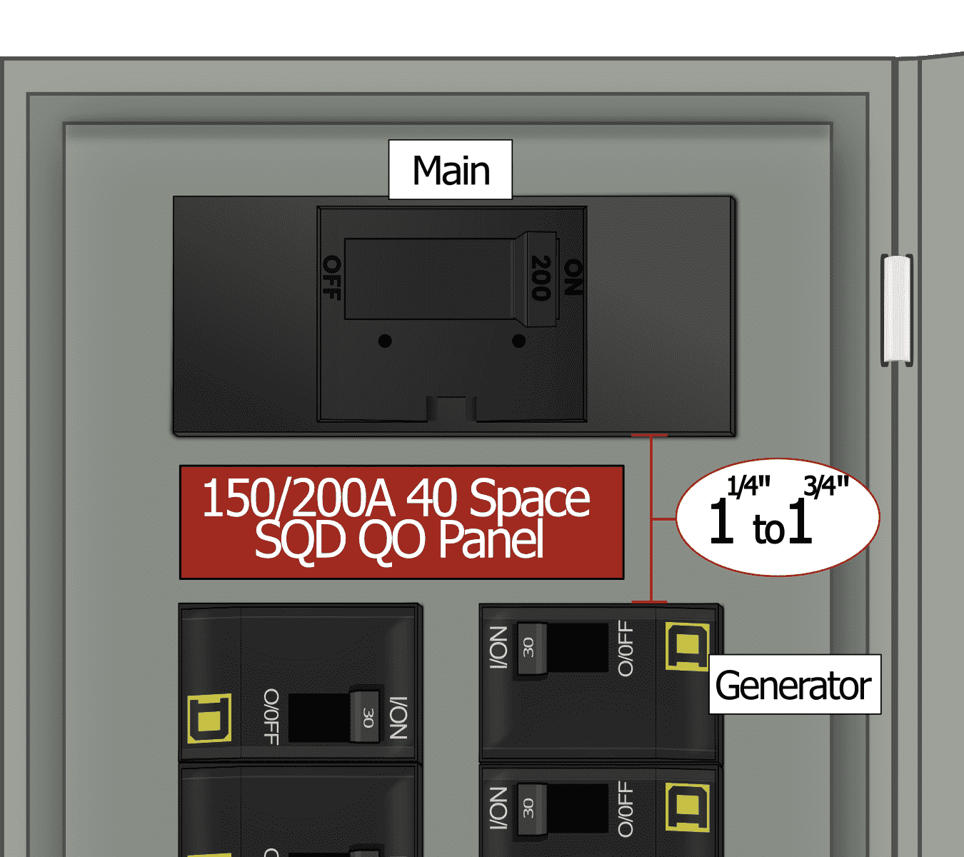 KS-5014 QO Panel Photo Without Kit