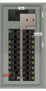 KS-5012 Panel Photo With Main Off and Generator On