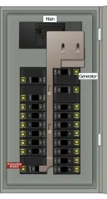 KS-5012 QO Panel Photo With Main Off and Generator On
