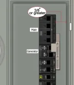K-1316 Panel Photo With Main On and Generator Off