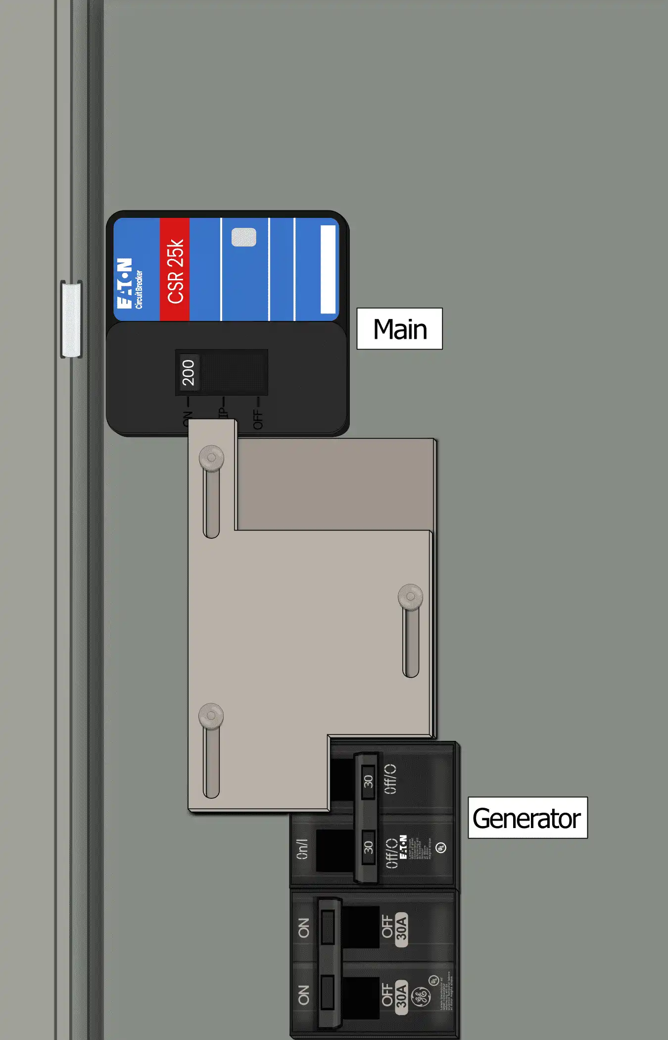 K-6717 Panel Photo With Main On and Generator Off